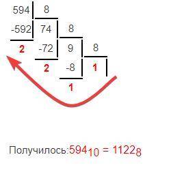 В 1 номере нужно из восьмиричной системы превратить в десятичную(С решением)Во 2 номере из десятично