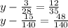 y - \frac{3}{28} = \frac{12}{35} \\ y - \frac{15}{140} = \frac{48}{140}