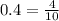 0.4 = \frac{4}{10}