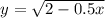\ y= \sqrt{2-0.5x}