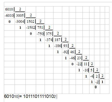 Переведите целые числа из десятичной системы счисления в систему счисления с основанием q. а) 6010 =