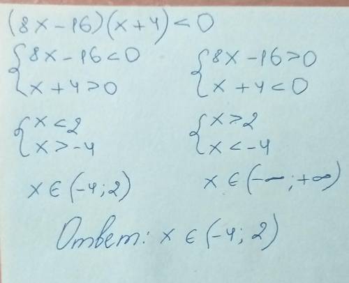 решить (8х-16)(х+4) меньше 0