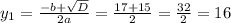 y_1 = \frac{ - b + \sqrt{D} }{2a} = \frac{17 + 15}{2} = \frac{32}{2} = 16