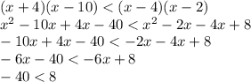 (x + 4)(x - 10) < (x - 4)(x - 2) \\ x {}^{2} - 10x + 4x - 40 < x {}^{2} - 2x - 4x + 8 \\ - 10x + 4x - 40 < - 2x - 4x + 8 \\ - 6x - 40 < - 6x + 8 \\ - 40 < 8