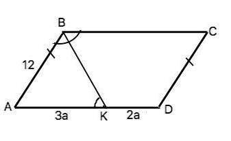 В параллерограмме ADKM биссектриса угла А пересекает сторону КМ в точьке В, КВ:ВМ=5:2. Найти перимет