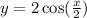 y = 2 \cos( \frac{x}{2} )