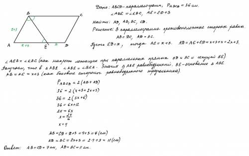 Задача 1) В параллелограмме АВСД ВЕ биссектриса угла АВС, точка Е лежит на стороне АД. Периметр пара