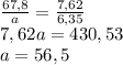 \frac{67,8}{a} = \frac{7,62}{6,35}\\7,62a = 430,53\\a = 56,5