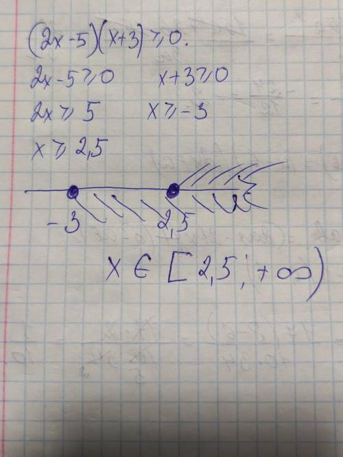 (2х-5)(х+3) больше или равно 0
