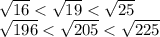 \sqrt{16} < \sqrt{19} < \sqrt{25} \\ \sqrt{196} < \sqrt{205} < \sqrt{225}