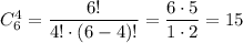 C_6^4=\dfrac{6!}{4!\cdot(6-4)!} =\dfrac{6\cdot5}{1\cdot2} =15