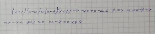 (x+1) (x - 2)≤(x-3)(x+3)розв'язати нерівність