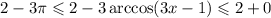 2-3\pi\leqslant2-3\arccos (3x-1)\leqslant2+0