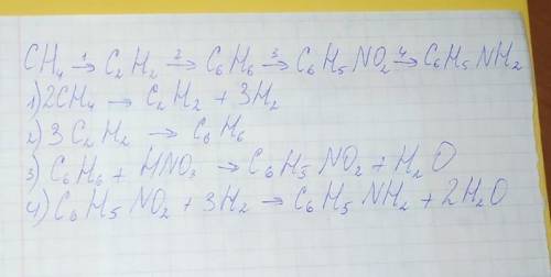 Здійснити перетворення: Метан 1 етин 2 бензол 3 нітробензол 4 5 хлоретен циклогексан