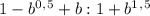 1 - b^0^,^5 + b : 1 + b^1^,^5