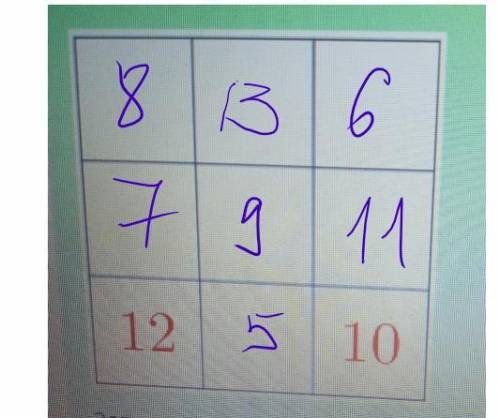 Запишите в свободные клетки квадрата числа 5, 6, 7, 8, 9, 11, 13 так, чтобы сумма чисел во всех стро