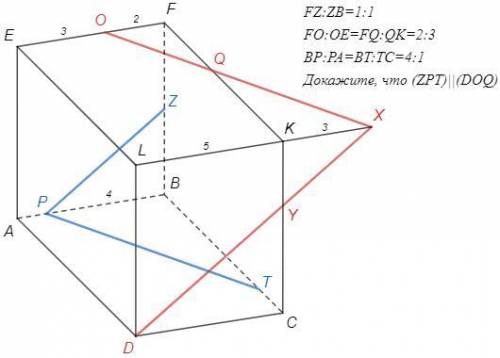 Дан прямоугольный параллелепипед ABCDEFKL, где Z - середина FB, а на ребрах FE и FK, точки O и Q соо