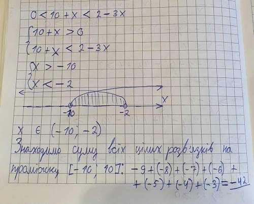 Знайдіть суму всіх цілей розв'язків нерівності 0<10+x<2-3x на проміжку [-10;10]