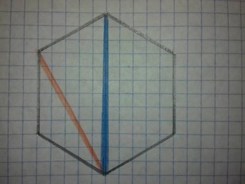 Як знайти діагоналі правильного шестикутника, якщо відома довжина його сторони?