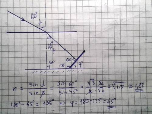 ів 2. Кут падіння вузького пучка світла на поверхню ріди- ни дорівнює 60°, а кут заломлення 45°. Зна