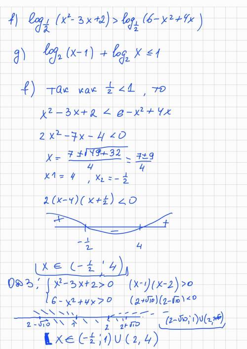алгебра 10 класс только последние два пункта решите под буквами f) и g)
