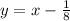 y=x-\frac{1}{8}