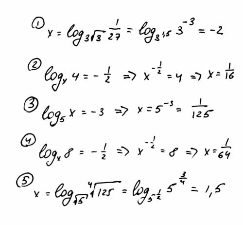 Очень нужна с математикой Логарифмирование и потенцирование выражений №1 Вычислите значение x1.log3к