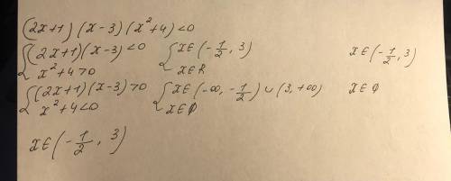 Розв'яжіть нерівність: (2x+1)(x-3)(x^2+4)<0