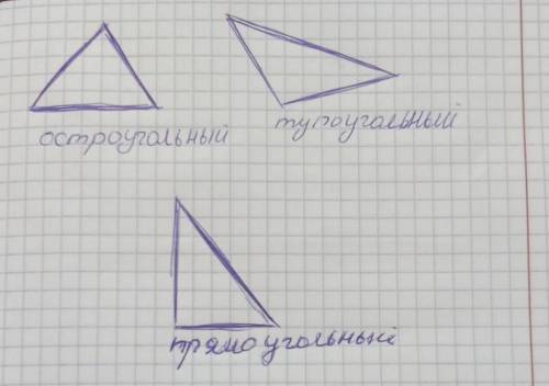 Начертите треугольник остроугольный прямоугольный тупоугольный