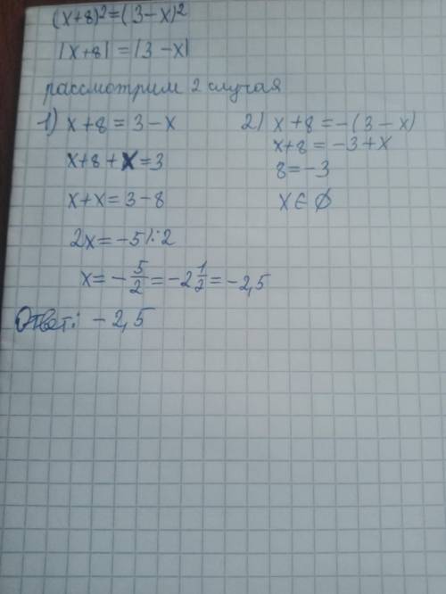 Найдите корень уравнения (x+8)²=(3-x)²
