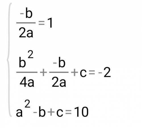 Сумма двух чисел равна 8. Сумма кубов этих чисел наименьшая. Найдите эти числа и сумму этих кубовГра