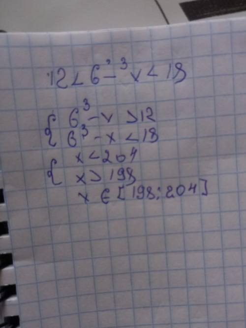 Розв'яжiть подвійну нерівність 12 <6-³x < 18
