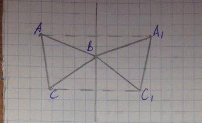 Построить треугольник симметричный данному,относительно центра симметрии
