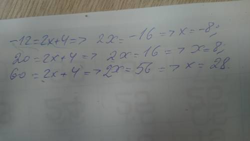 Функция задана формулой f(x) = 2x +4. Найди, при каком значении аргумента значение функции равно –12