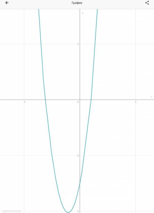 9х^2 – 7х + 9 і 6х^2 + 5х – 3. Срочьно Срочьно