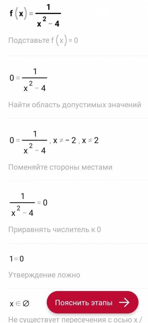 Чи є парною функція f(x)=1/x²-4