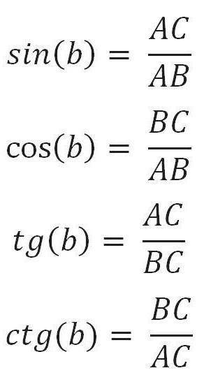 как находится сosb(косинус бета)sinb(синус бета)tgb(тангенс бета)ctgb(котангенс бета?)