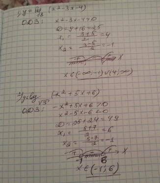 Найти область определения функции f(x)=log8(4-5x) а) (0;5) б) (0, 8;+∞) в) (-4;0,5) г) (-∞;0,8)