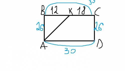 Периметр прямоугольника АВСД равен 112 см. Биссектриса АК делит сторону ВС на отрезки ВК=12 см и КС=