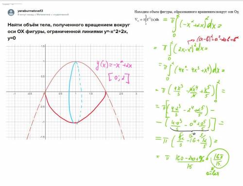 Найти объём тела, полученного вращением вокруг оси OX фигуры, ограниченной линиями y=-x^2+2x, y=0
