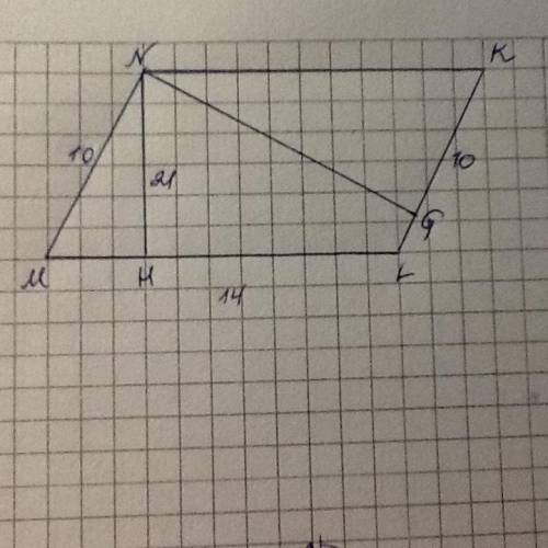 найди высоту ng параллелограмма mnkl,если его стороны ml и mn равны 14 см и 10 см соответственно,а в