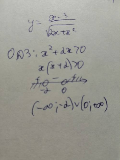 Найдите область определения функций y=x-3/√2x+x^2