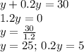 y + 0.2y = 30 \\ 1.2y = 0 \\ y = \frac{30}{1.2} \\ y= 25;\:0.2y = 5