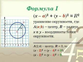 Используя данную формулу окружности, определи координаты центра О окружности и величину радиуса R