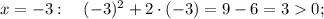 x=-3: \quad (-3)^{2}+2 \cdot (-3)=9-6=30;