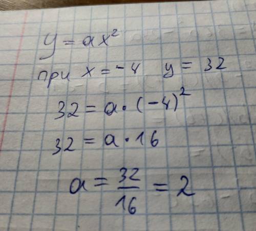 Для функции y = ax2 найди значение a, такое, что y(–4) = –32. a=