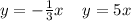 y = - \frac{1}{3} x \: \: \: \: \: y = 5x