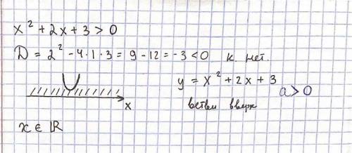 Решите неравенство x²+2x+3>0