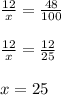 \frac{12}{x}=\frac{48}{100} frac{12}{x}= \frac{12}{25} x=25