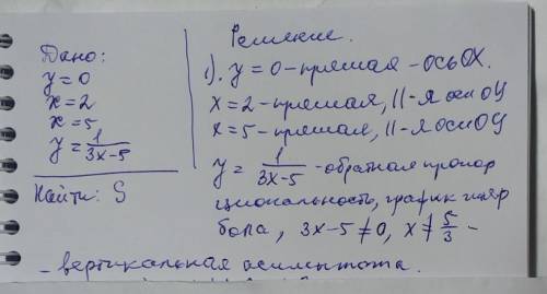 Один пример! Только с объяснением